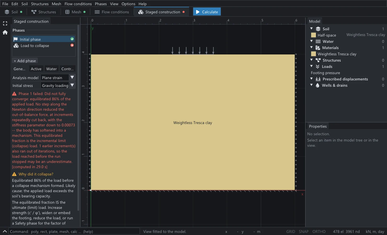 KATAI 2D desktop application after loading a strip footing on Tresca clay past its bearing capacity: the phase is marked failed, and the message explains that 86 percent of the applied load was equilibrated before a collapse mechanism formed, and that this fraction is the limit load.