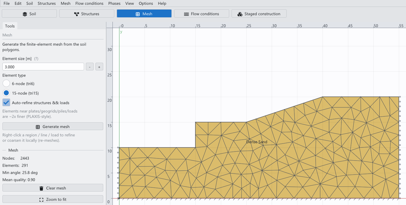 KATAI 2D mesh view: an unstructured triangular finite element mesh over a soil domain.