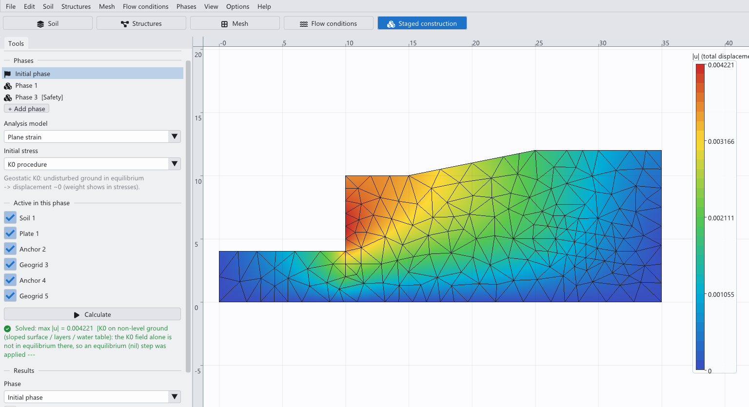 The KATAI 2D interface: model tree, drawing area and a finite element result on the deformed mesh.